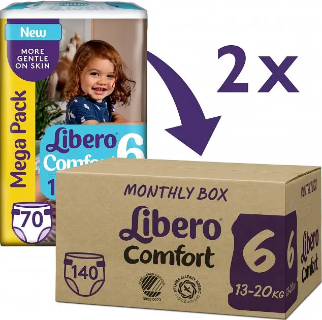 Подгузники Libero Comfort 6 (13-20 кг), 140 шт. (2 уп. по 70 шт.) - фото 2