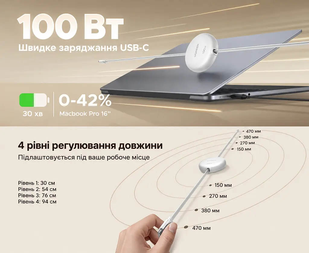Висувний кабель UGREEN L531 USB-C - USB-C PD 100 Вт 1 м білий (95673) - фото 2