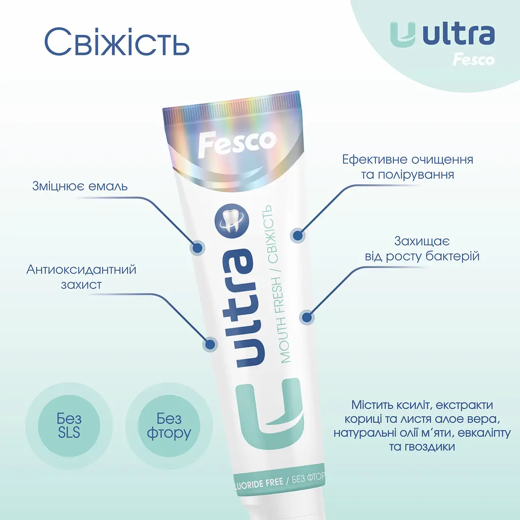 Зубна паста Fesco Ultra Mouth Fresh 100 мл - фото 3