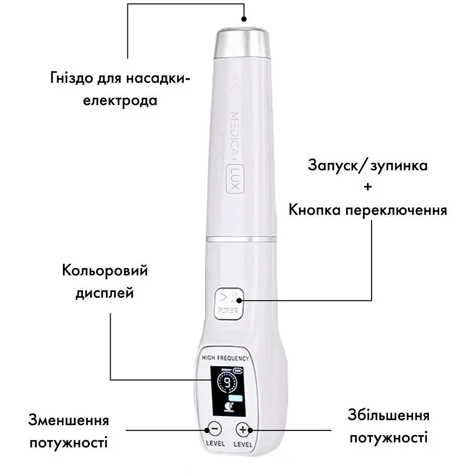 Дарсонваль Medica+ Lux Darsoline 8.0  - фото 7
