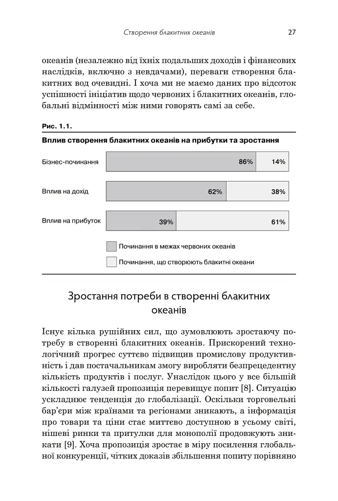 Стратегія блакитного океану. Як створити безхмарний ринковий простір і позбутися конкуренції - фото 9
