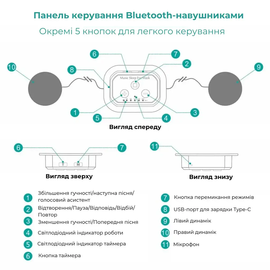 Маска Supretto для сна и отдыха с Bluetooth гарнитурой синяя (90530001) - фото 9