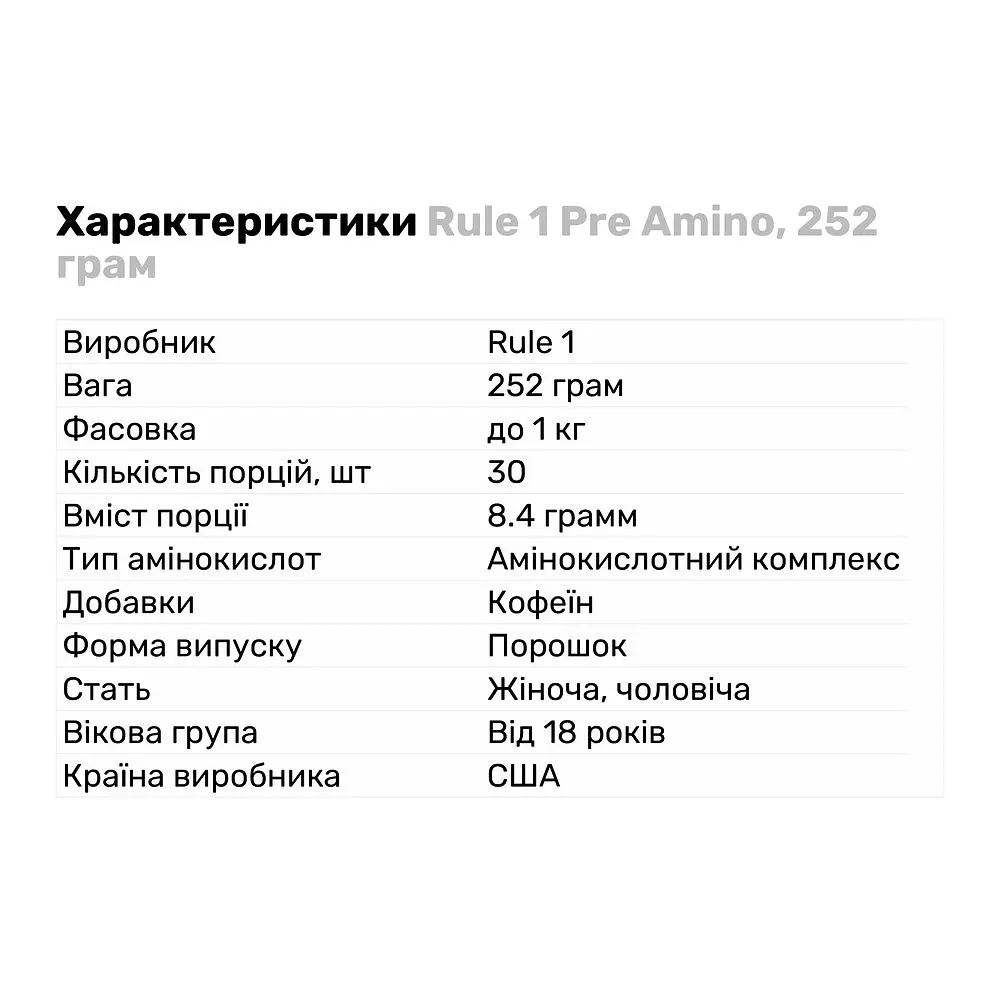 Аминокислота Rule 1 Pre Amino Ежевичный лимонад 252 г - фото 2