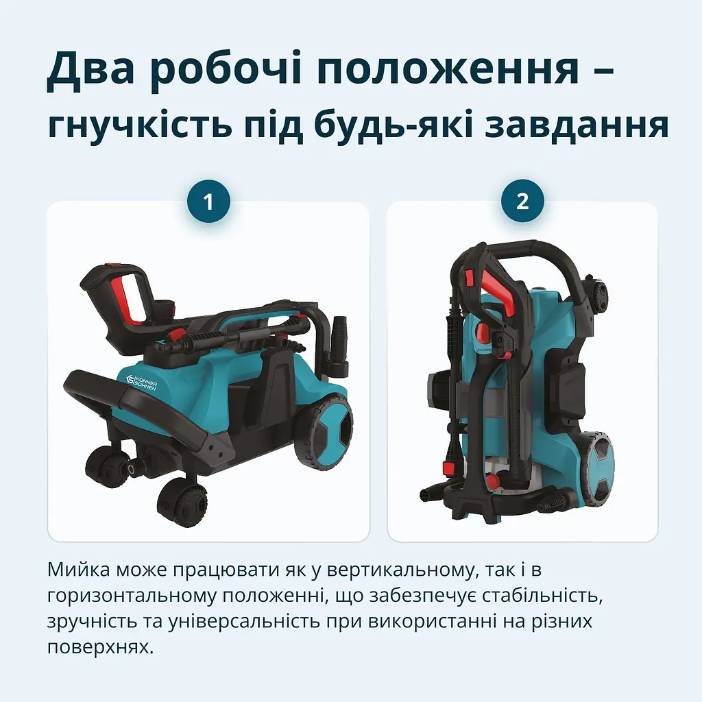 Мийка високого тиску Konner&Sohnen KS PW160HV (KS PW160HV) - фото 3
