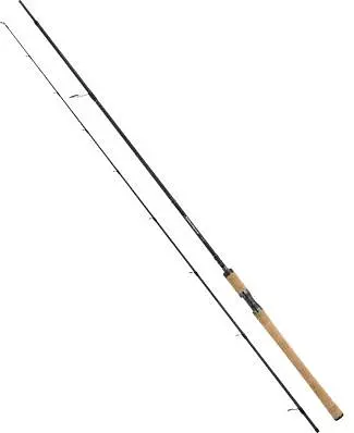 Вудилище Shimano Speedmaster DX 18UL 1.80 m 2-8g (SSMDX18UL)