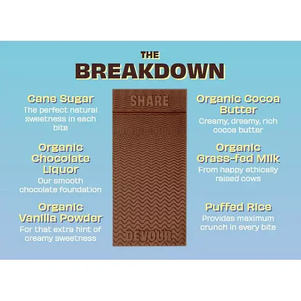 Шоколад Feastables MrBeast Milk Chocolate Crunch Bar 35 г - фото 3