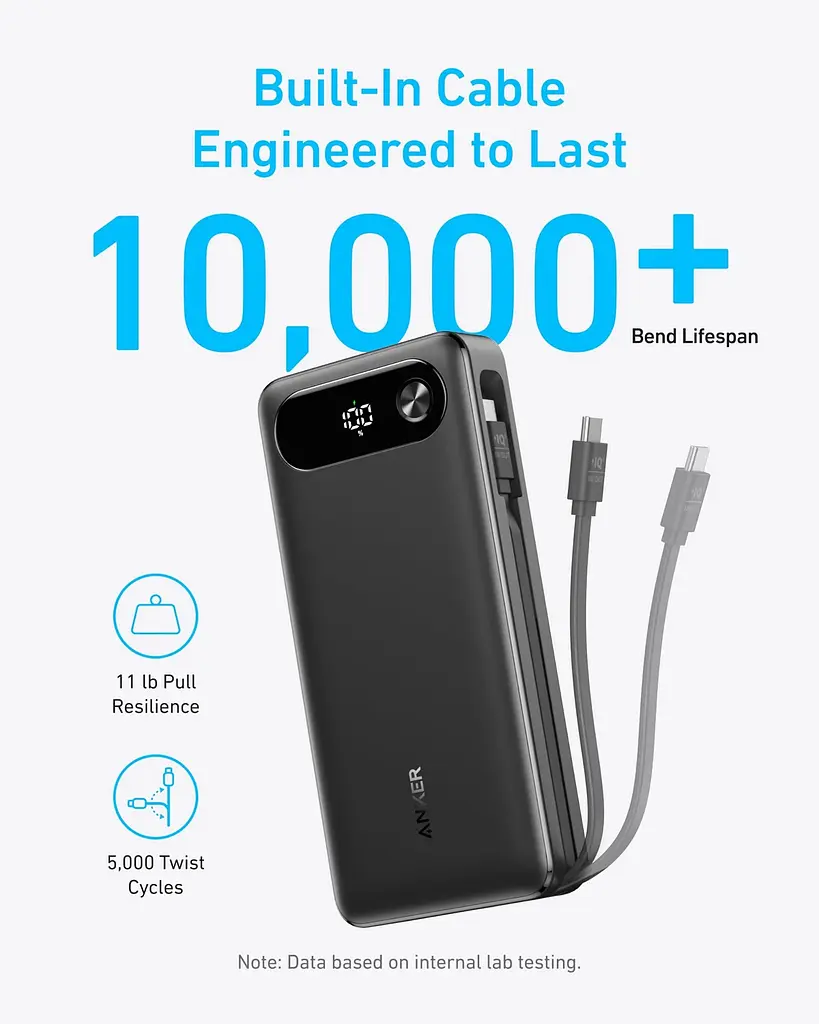 Портативний зарядний пристрій PowerCore - 20000 mAh 87W PD Built-In USB-C Cable Black Anker teh0027063 - фото 3