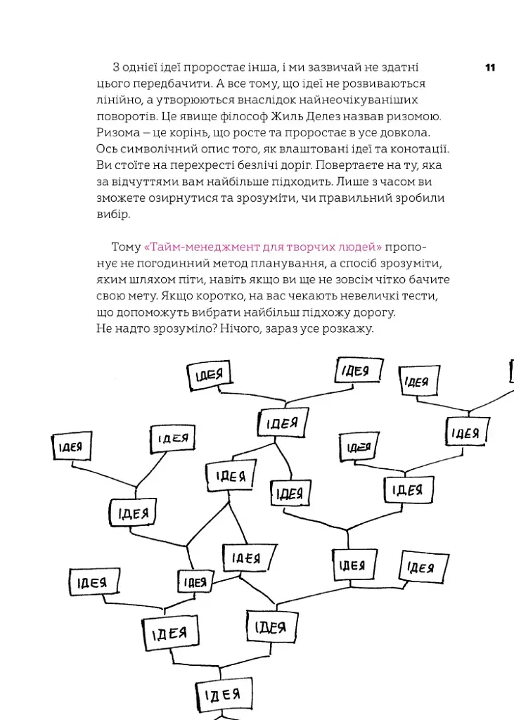 Не читайте цю книжку. Тайм-менеджмент для творчих людей - фото 2