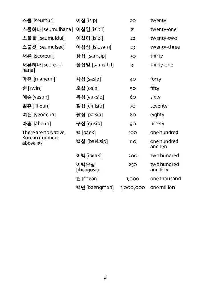Collins Gem Korean Dictionary - фото 3
