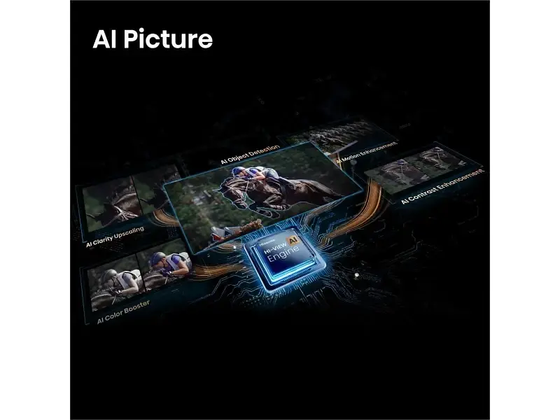 Телевізор Hisense 43E7S PRO - фото 7