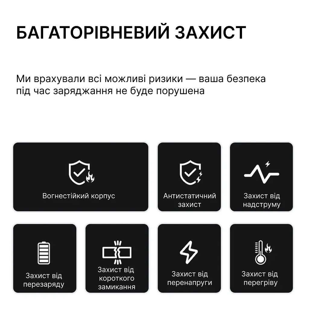 Блок живлення Essager Mini 30W USB type-C PD 3.0, QC 3.0 (білий) - фото 5