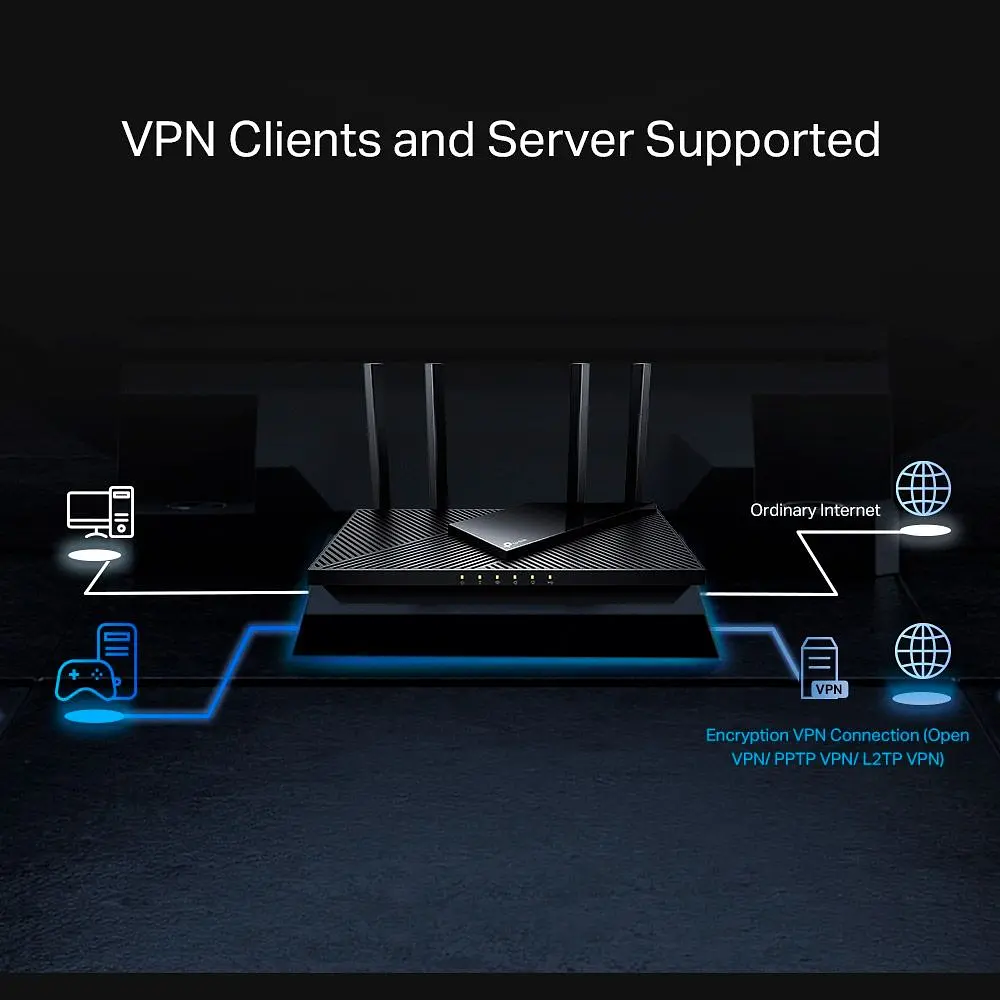 Бездротовий маршрутизатор (роутер) TP-Link Archer AX55 Pro [86836] - фото 6