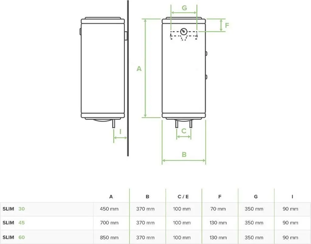 Бойлер Bandini Water Heaters SE 45 SLIM (SE0045C5VR337) [140049] - фото 6