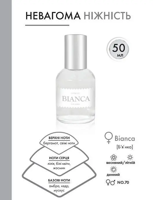Жіноча свіжа парфумерна вода Farmasi Bianca, 50 мл - фото 4