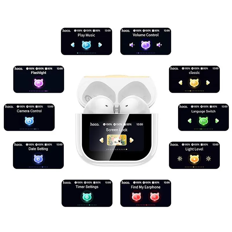 Бездротові TWS навушники Hoco EW89 Kissa White - фото 6