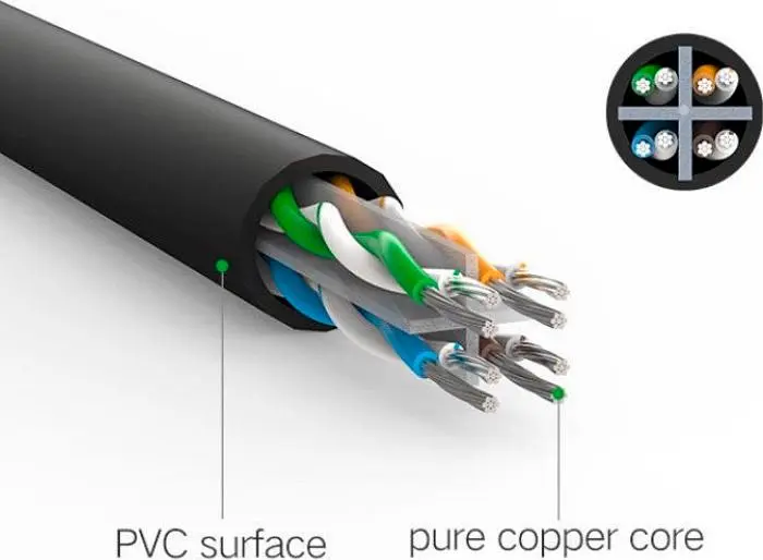 Патч-корд Ugreen NW102 Cat 6 U/UTP Lan Cable 3m Black (20161) [100059] - фото 3