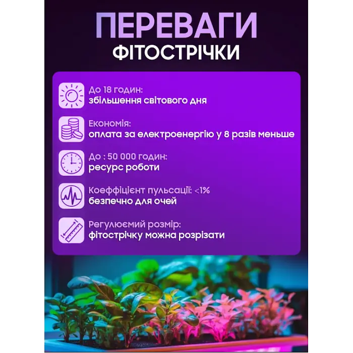 Светодиодная фитолента для комнатных растений фитолампа 12V полный спектр 5 метров от сети SMD 2835 - фото 6