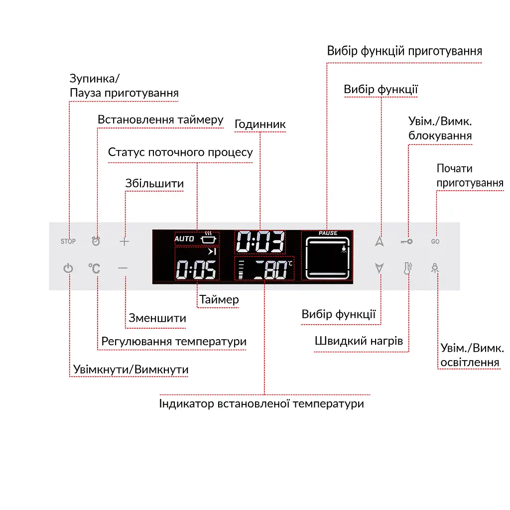 Духовка WEILOR FTO6F11WT - фото 10
