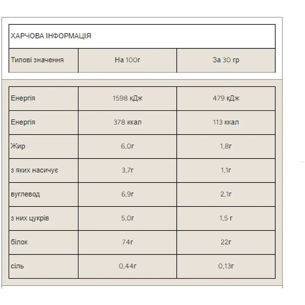 Протеїн Myprotein Impact Whey Protein Banana 2500 г - фото 2