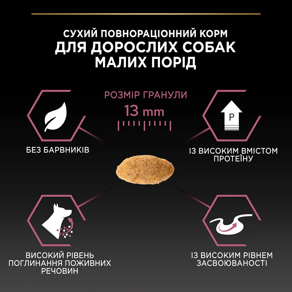 Сухий корм Purina Pro Plan Small & Mini Adult 1+ Sensitive Skin для дорослих собак дрібних порід з чутливою шкірою з лососем 3 кг (12272215) - фото 10