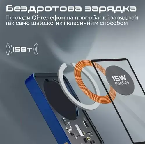 Повербанк Promate TransPack-5 5000 mAh 22.5W Blue (transpack-5.blue) - фото 5