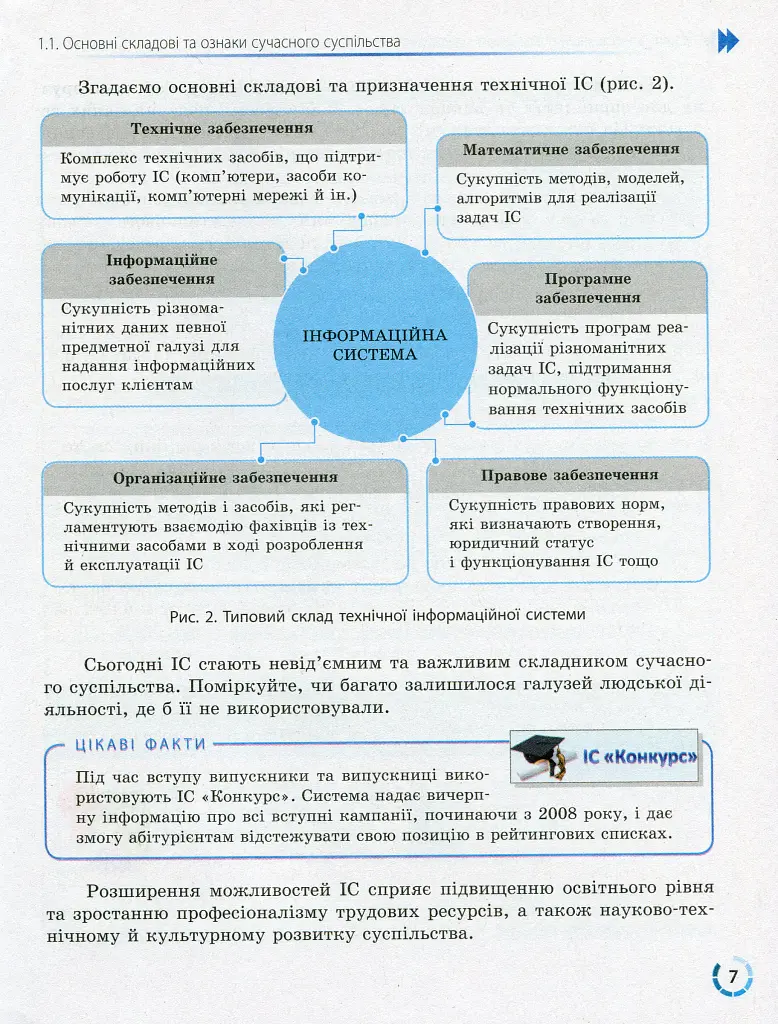 Інформатика. 10 (11) клас. Підручник. Рівень стандарту - Віктор Руденко - фото 5