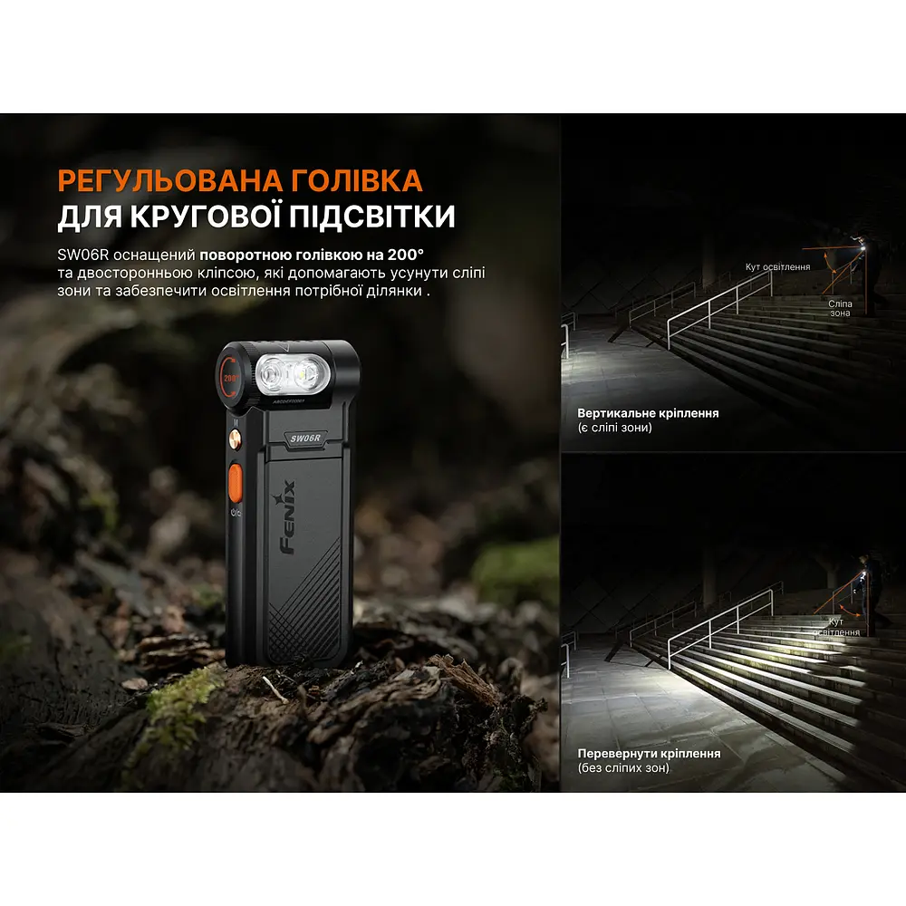 Ліхтар ручний Fenix SW06R, чорний - фото 19