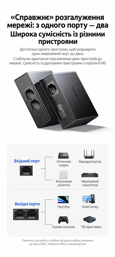 Мережевий Ethernet-розгалужувач UGREEN NW301 LAN-спліттер 1 вхід RJ45 і 2 виходи RJ45 для одночасного підключення двох пристроїв Гігабітні порти з автоадаптацією 10/100/1000 Мбіт/с Потребує зовнішнього живлення 5 В через USB-C і не підтримує PoE Підключення без налаштування LED-індикатори живлення та стану з’єднання Кабель живлення від USB-A до USB-C 0,5 м у комплекті Темно-сірий (95646) - фото 2
