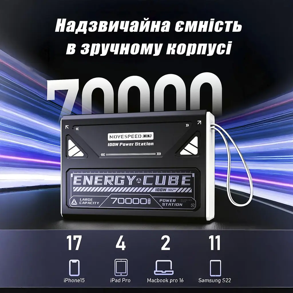 Потужний Повербанк для Ноутбука 100W 70000 mAh MOVESPEED Z70 Pro Power Bank для ноутбуку 65W - 100W 19V 20V 5A зі швидкою зарядкою - фото 5