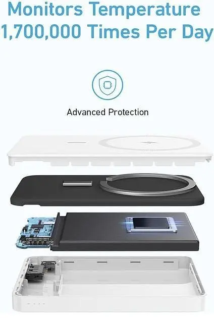 Повербанк Anker 334 MagGo 10000 mAh 20 W с беспроводной магнитной зарядкой Magsafe для iPhone белый - фото 4