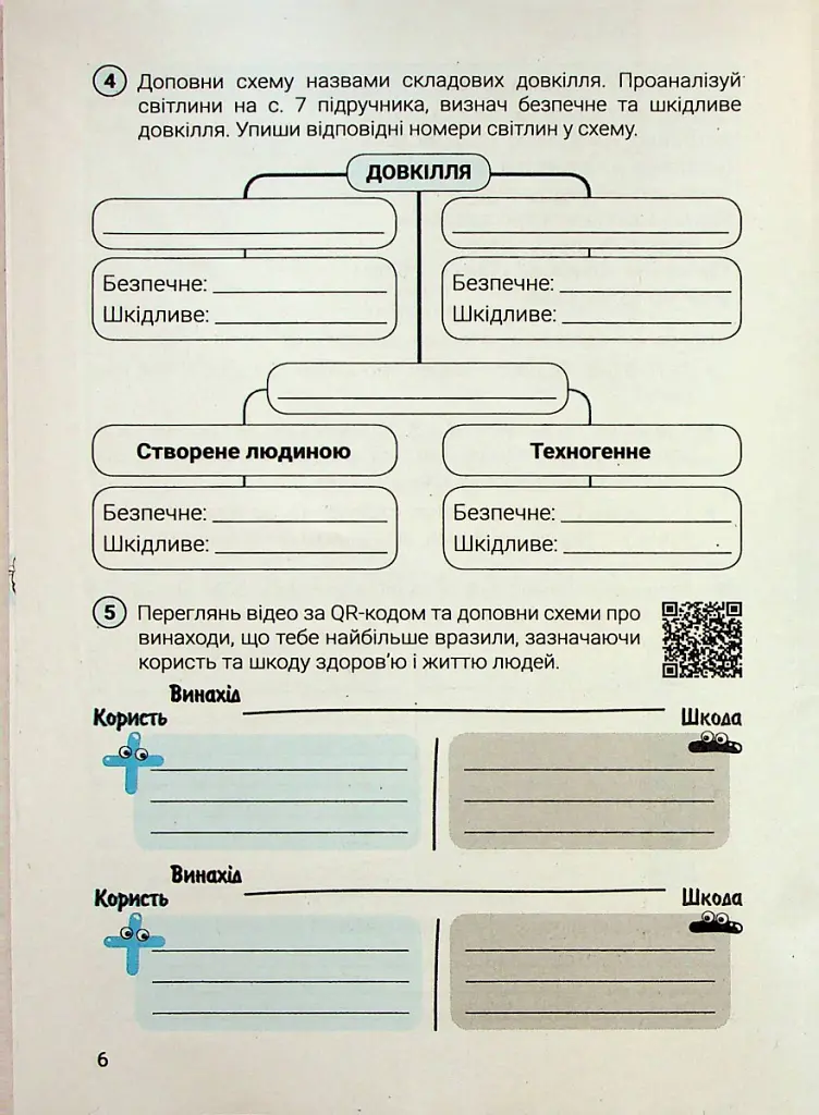 Здоров'я безпека та добробут. 6 клас. Зошит - Світлана Василенко - фото 4