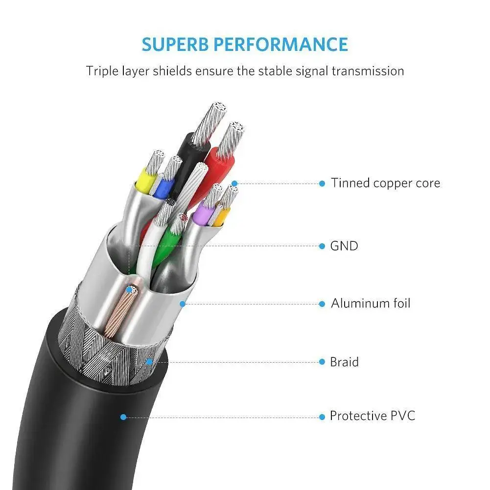 Кабель Ugreen USB 3.0 type A to USB 3.0 type A 1M Black (US128) - фото 4