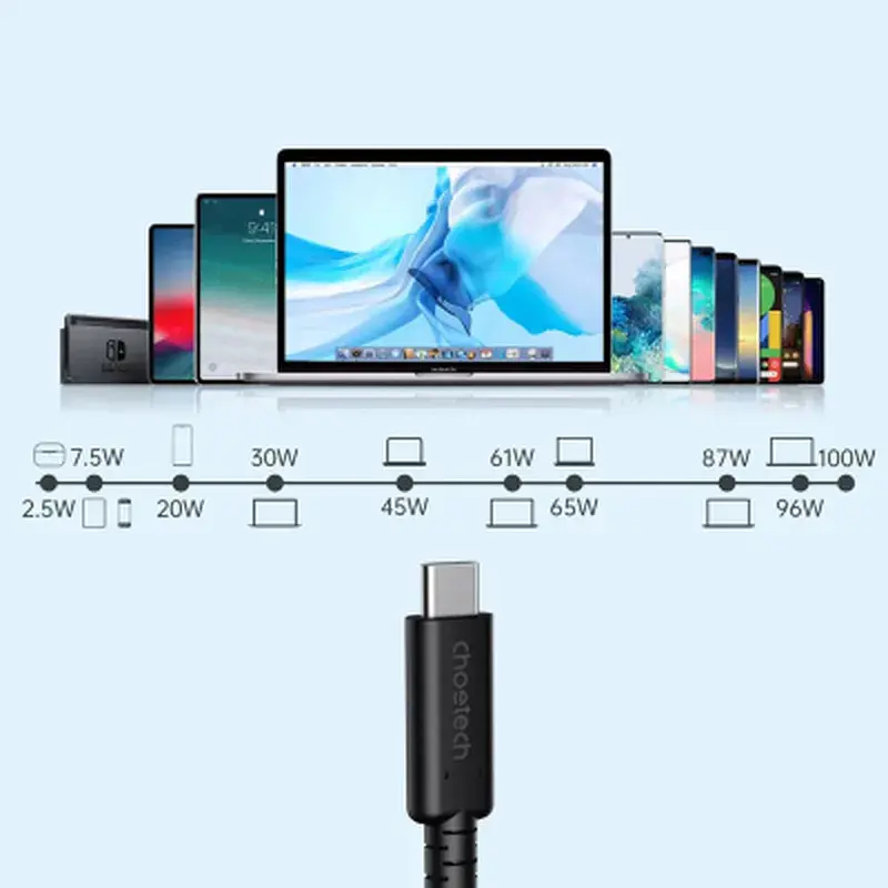 Дата кабель USB-C to USB-C 0.8m USB 4 100W 40Gbps 8K60Hz Choetech (XCC-1028) - фото 7