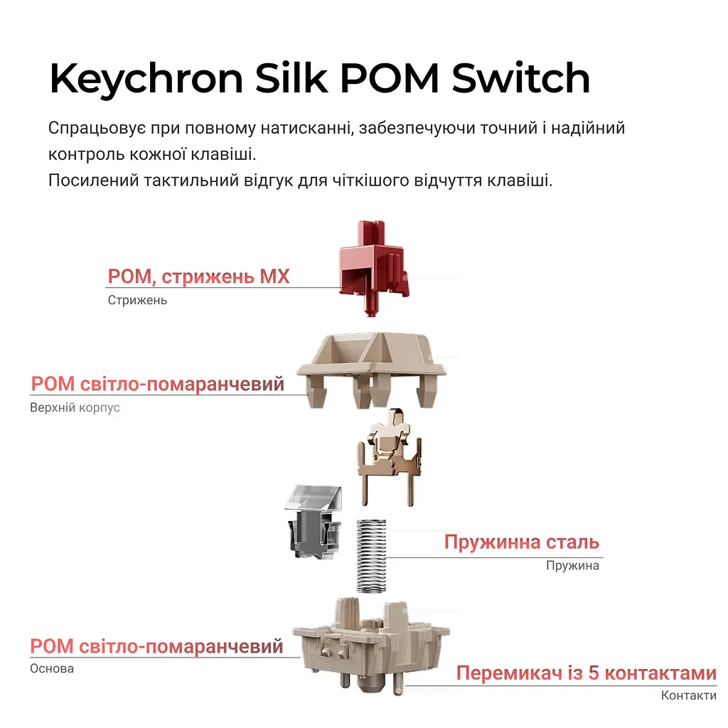 Клавіатура бездротова Keychron V1 Ultra Keychron Red Switch Black RGB (V1U-D1-UA) - фото 9