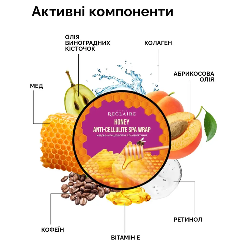 Топ-набір з 5 антицелюлітних обгортань+5 пар штанів для обгортання Reclaire cosmetics - фото 7