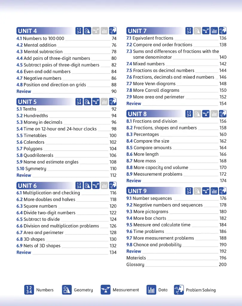 Maths 4 Student's Book Second Edition - - фото 3