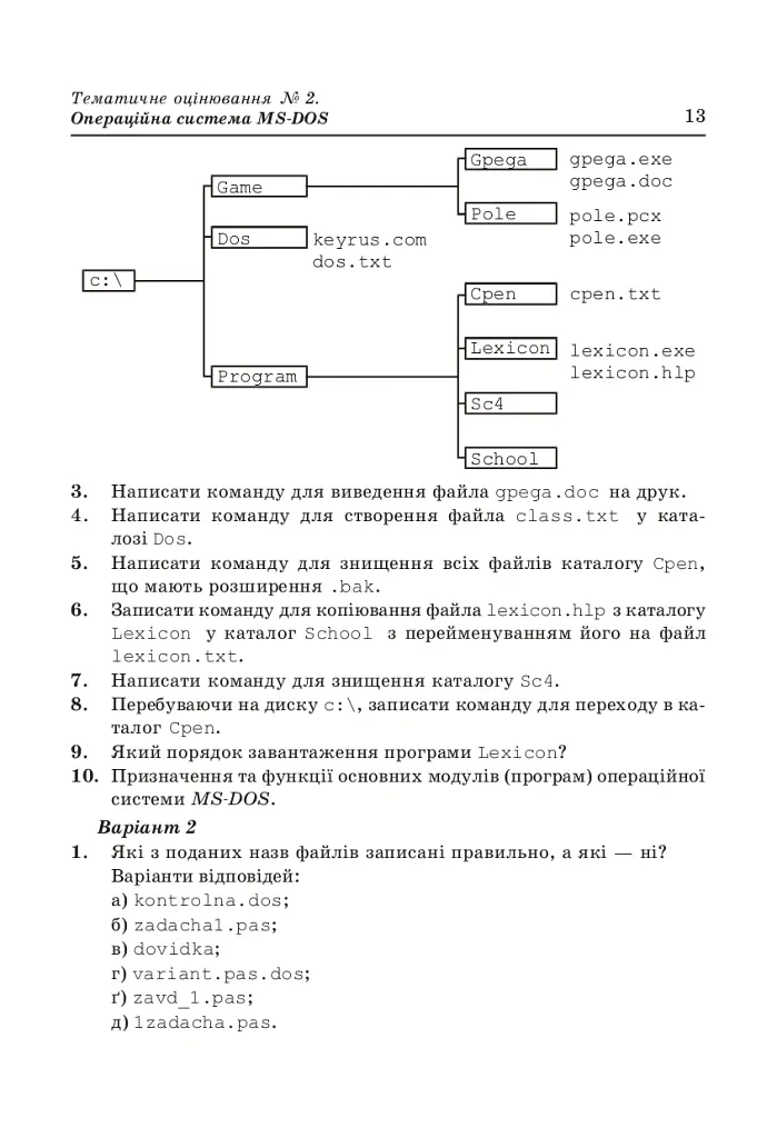 Інформатика. 10-11 класи. Тематичне оцінювання - Дмитро Шост - фото 5