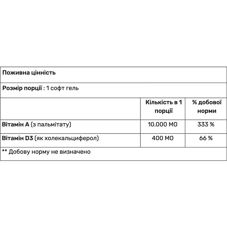 Вітамін А + Вітамн D3 Haya Labs Vitamin A&D Complex 100 гель капсул - фото 2
