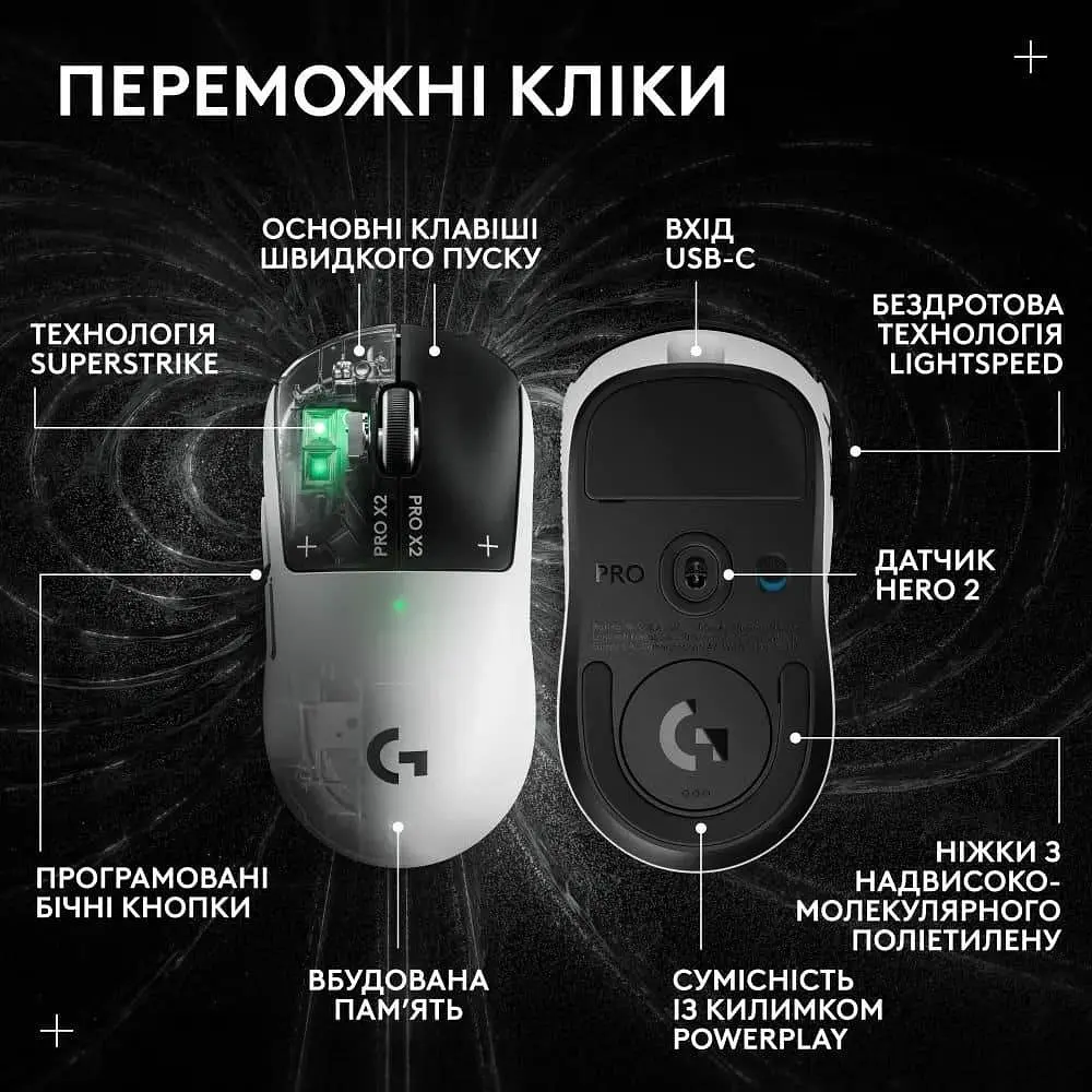 Миша Logitech PRO X2 SUPERSTRIKE Lightspeed (910-007776) - фото 3