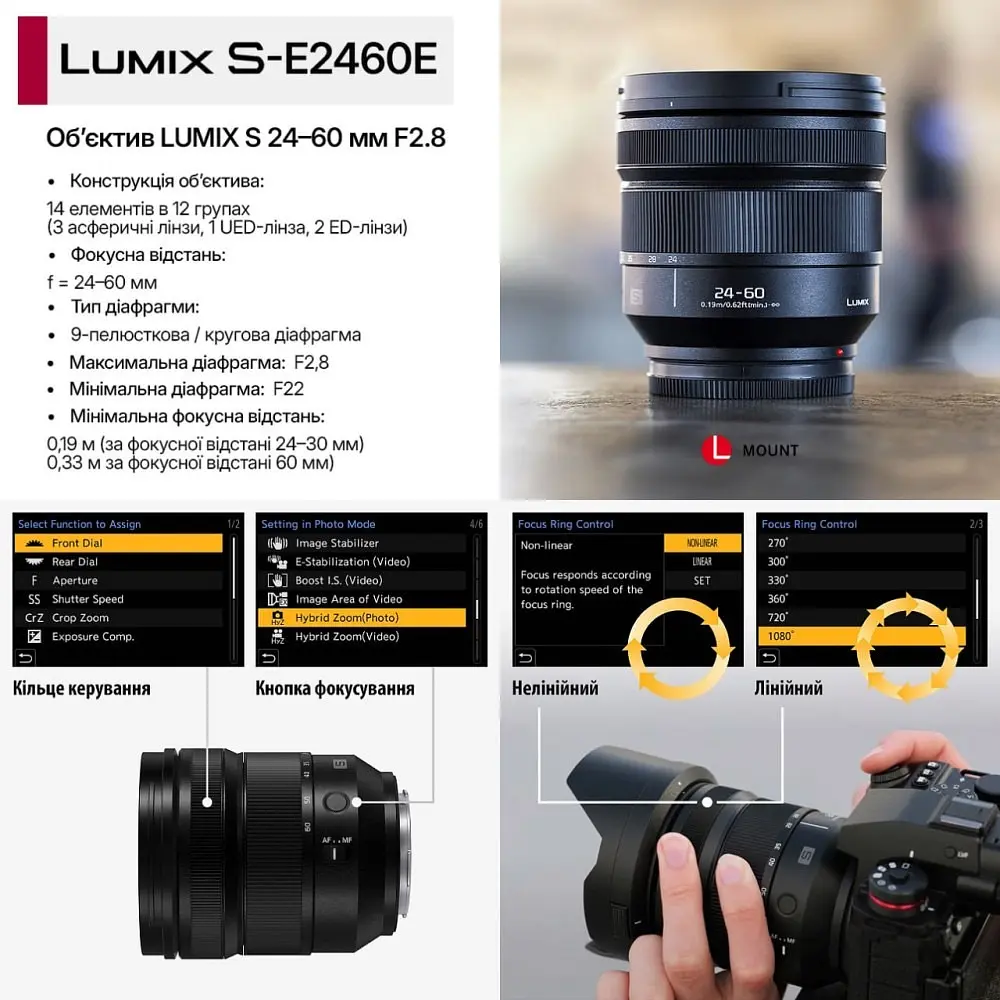 Об'єктив Panasonic S-E2460E Lumix S 24-60 mm f/2.8 - фото 5