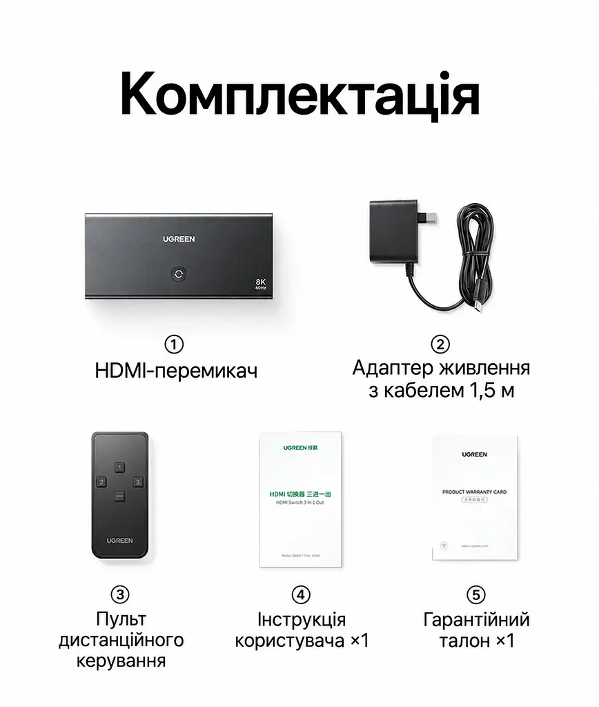 HDMI-перемикач UGREEN CM624 HDMI 2.1 3 входи 1 вихід 8K 60 Гц 4K 240 Гц 2K 240 Гц 1080p 240 Гц (95047) - фото 2