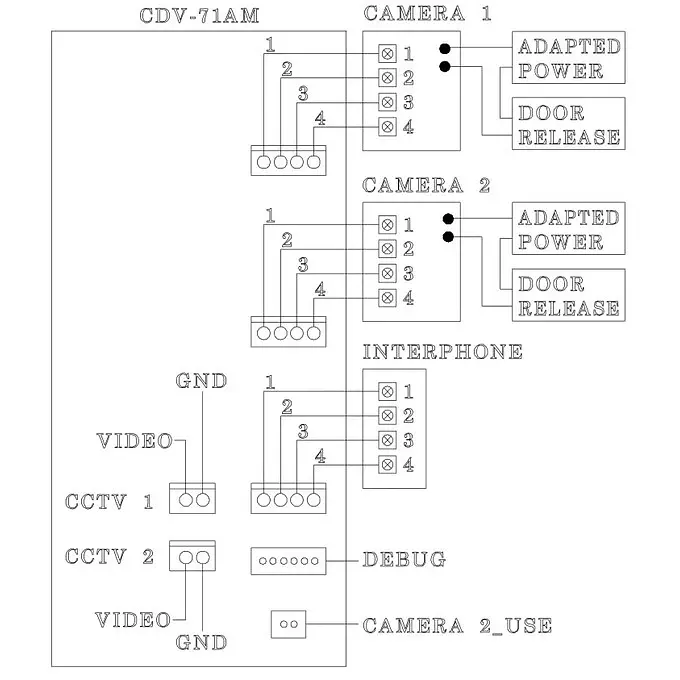 Видеодомофон Commax CDV-71AM - фото 2
