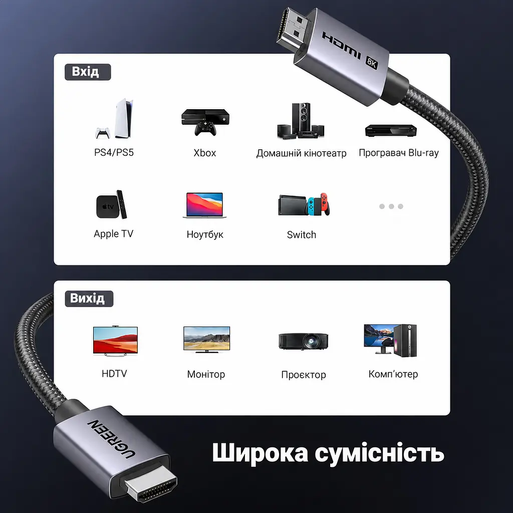 Кабель HDMI UGREEN HD171 5 м версія 2.1 штекер на обох кінцях 8K 60 Гц 4K 120 Гц до 48 Гбіт/с динамічний HDR Dolby Vision HDR10+ підтримка eARC VRR ALLM QMS QFT в обплетенні чорний із сірими корпусами роз’ємів та сріблястими штекерами (35376) - фото 3