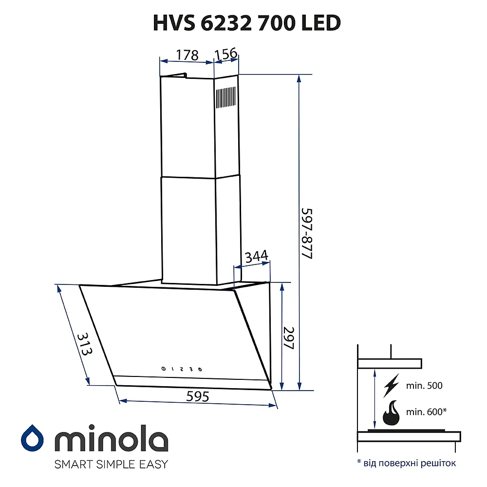 Витяжка декоративна похила MINOLA HVS 6232 WH/INOX 700 LED - фото 14