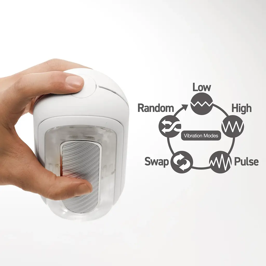Мастурбатор Tenga Flip Zero Gravity Electronic Vibration White - фото 7