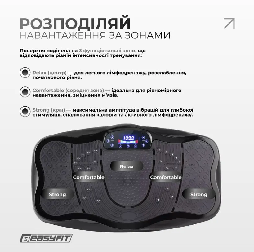 Віброплатформа EasyFit VibroStep Max (EF-0545) - фото 7