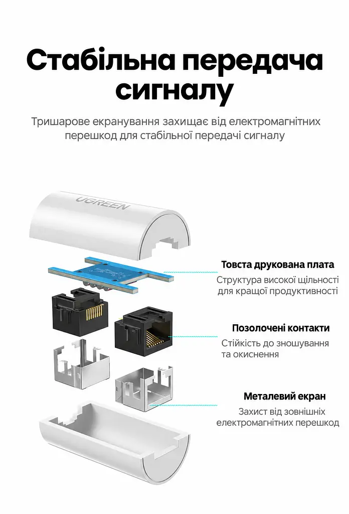 Мережевий з'єднувач UGREEN NW116 RJ45 Cat.6 1000 Мбіт/с білий (20391) - фото 6