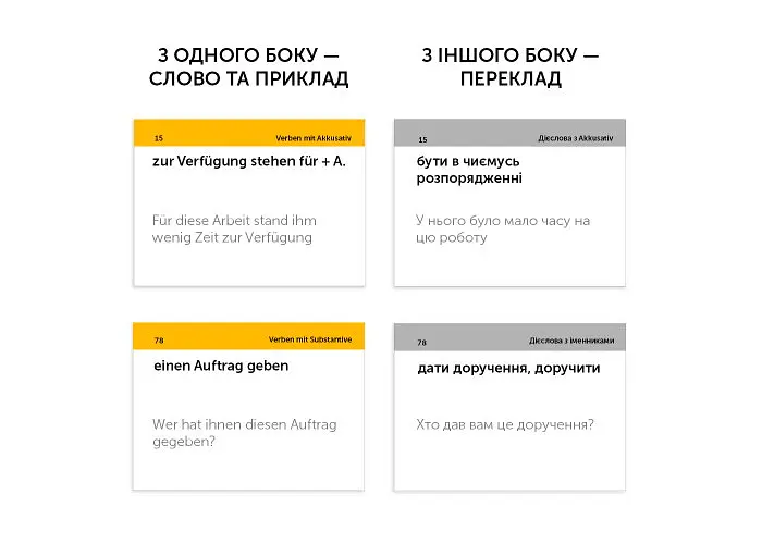 Настільна гра English Student Картки для вивчення німецьких фразових дієслів English Student (укр.) (591225961) - фото 2
