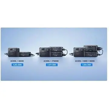 Додаткова акумулятор для зарядної станції BLUETTI B300K Expansion Battery 2764.8Wh - фото 7