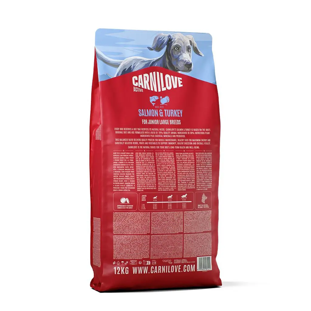 Сухий корм для молодих собак великих порід Carnilove Active Salmon & Turkey Junior Large Breed суперпреміум лосось та індичка 12 кг - фото 2